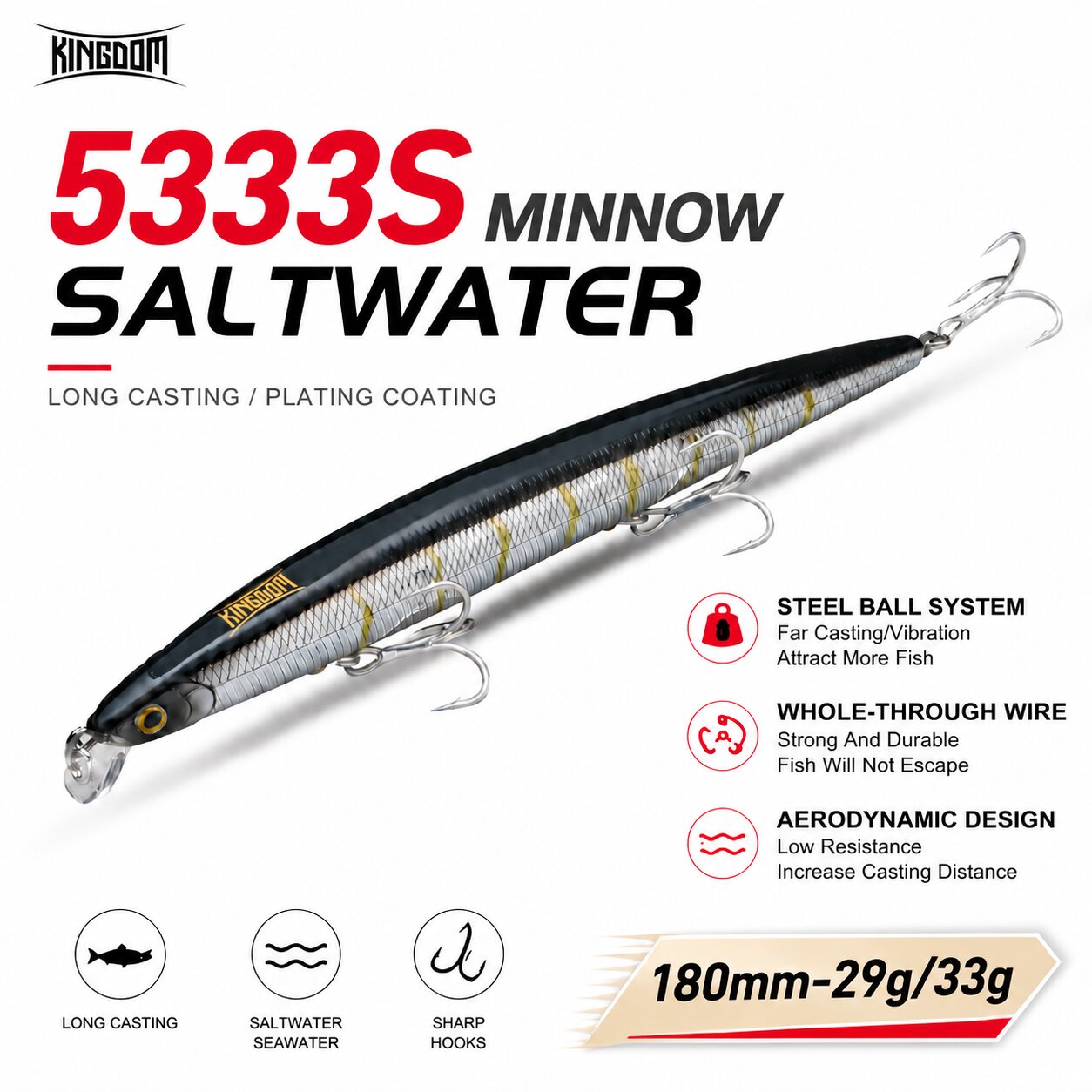 Fishing Lure Swimbait - Kingdom Isca Kunstvis 180mm 29/33g Drijvend
