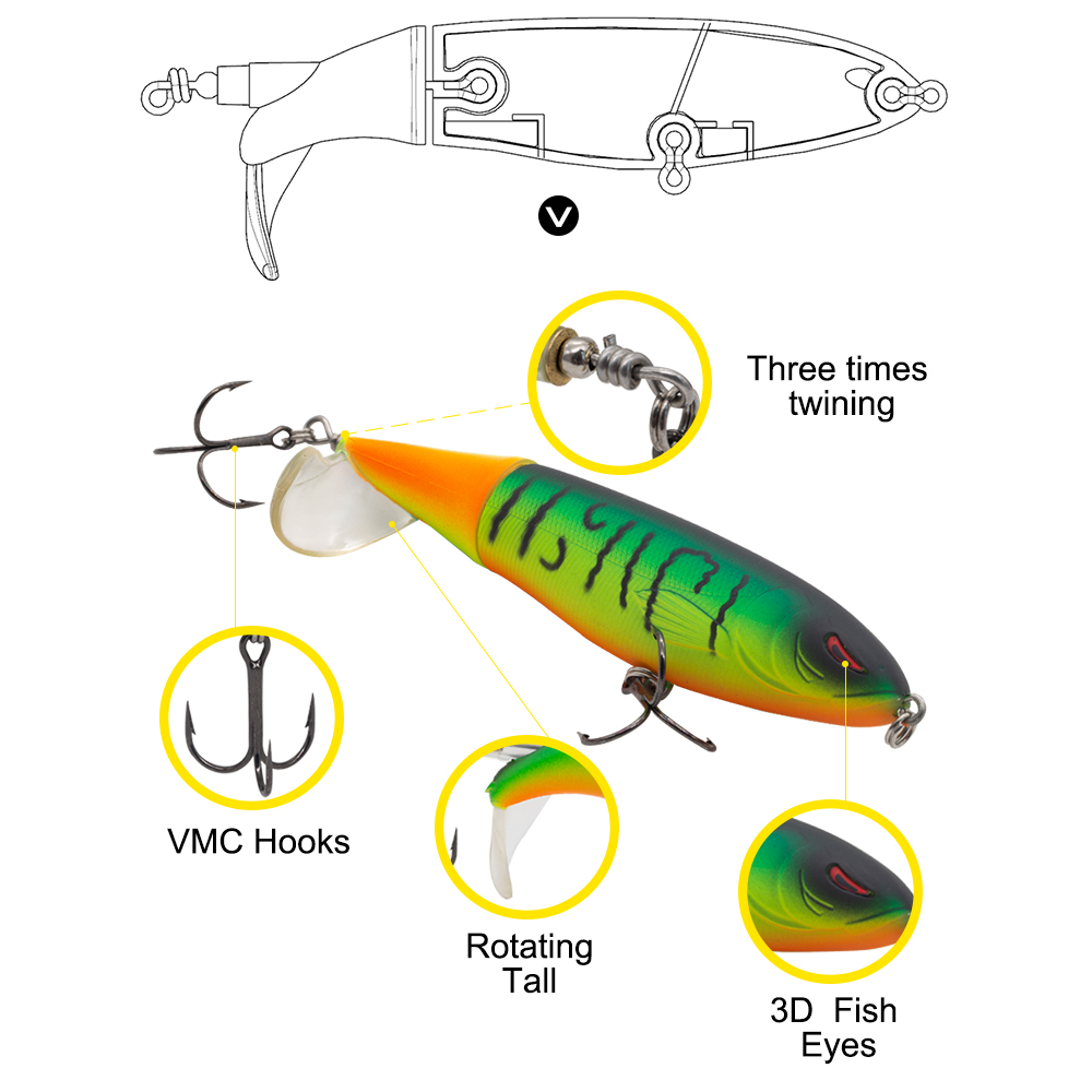 Hunthouse Whopper Plopper Hard - Fishing Lure Popper recensie en prijs