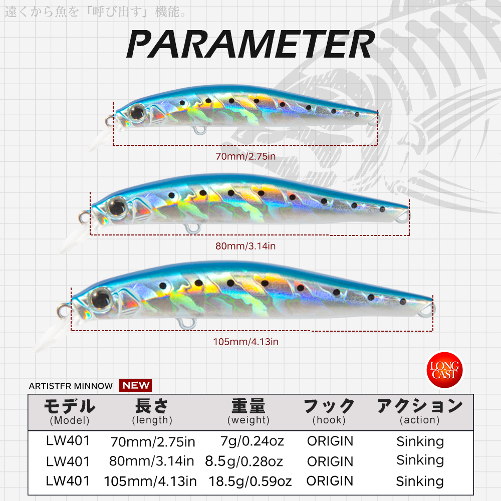 Hunthouse Kunstenaar Minnow Vi - Fishing Lure Swimbait recensie en prijs