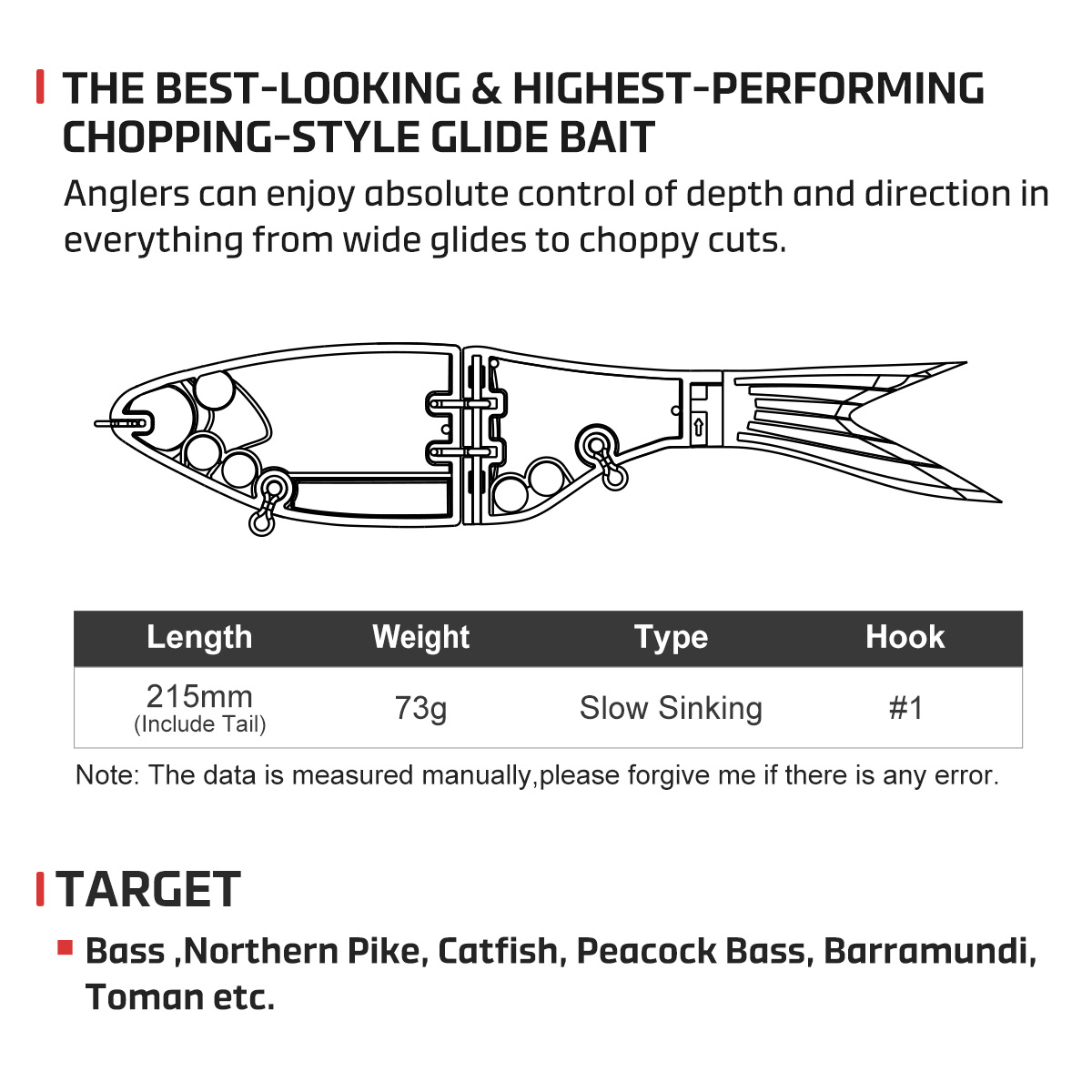 Noeby 215mm 73gAmata Glide Swi - Fishing Lure Swimbait recensie en prijs