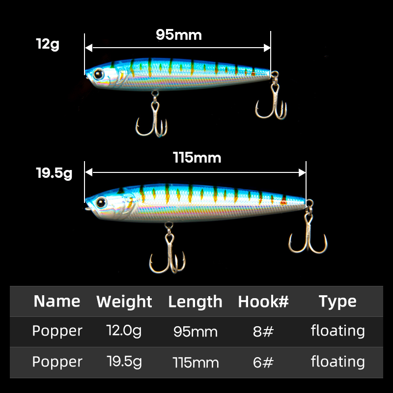 LETOYO 12g/19.5g Drijvende Pop - Fishing Lure Popper recensie en prijs